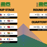 Helping our community find World Cup 2026 Tickets.